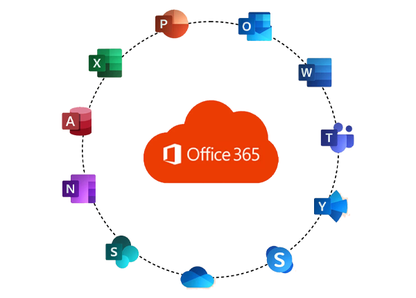 Microsoft 365